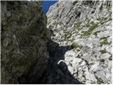 Rifugio Sorgenti del Piave - Monte Chiadenis